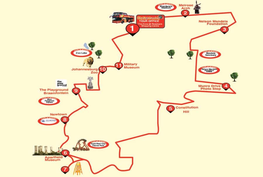 Johannesburg: Hop-On Hop-Off Bus with Optional Soweto Tour - The Zoo and Military Museum complete the loop