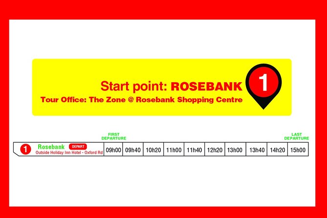 Johannesburg Hop-On Hop-Off City Tour with Soweto Option - Price, timing, and overall value