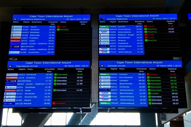 Transfer from Cape Town City Center to Cape Town Airport - Key points at a glance